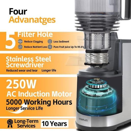 Cold Press Juicer, VITAPLUS Masticating Juicer,2025 New Version AC Induction Motor 46 RPM Slow Juicing Extractor Machine of Maximum Yield with 5.8" Feeding Chute for Whole Vegetables and Fruits